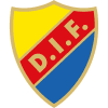 Djurgarden (Swe)
