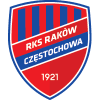 Rakow (Pol)