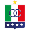 Once Caldas