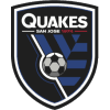 San Jose Earthquakes