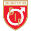 Degerfors